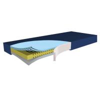 RehaBed Hyper Foam 2 materac przeciwodleżynowy