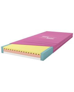 Materac piankowy trzywarstwowy Control Care 04 do IV stopnia odleżyn