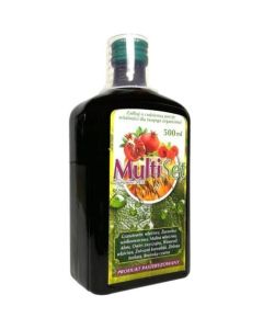Mitra MultiSet
