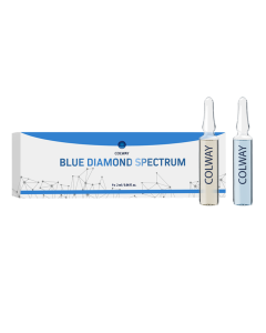 Zestaw 9 ampułek do rewitalizacji skóry Blue Diamond Spectrum COLWAY