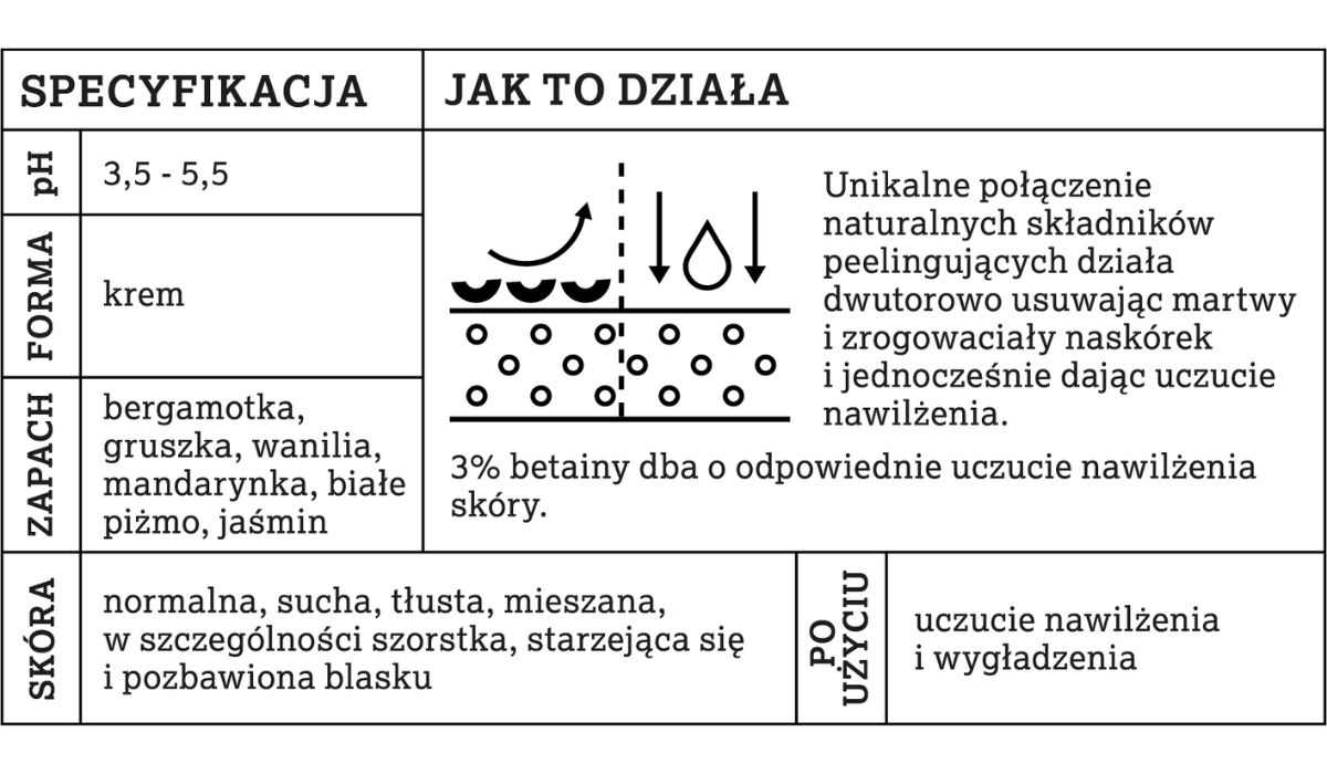 Wygładzająco-nawilżająca maska do ciała w formie peelingu 2 w 1 z 3% betainy SILKY SMOOTH BODY