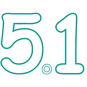Numer 5